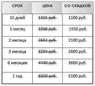 Стоимость Зеленой карты Цена Зеленая карта Донецк