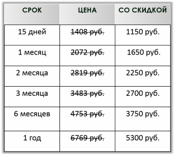 Стоимость Зеленой карты Цена Зеленая карта Донецк
