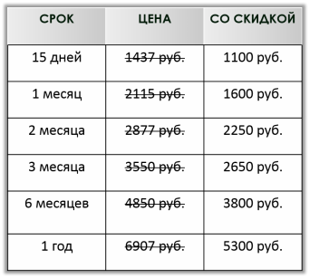 Скидки на Зеленую карту в Донецке! Цена на Зеленую карту, в Донецке, в ДНР.