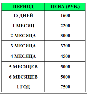 Стоимость Зеленой карты в Донецке Цена на Зеленую карту в ДНР.