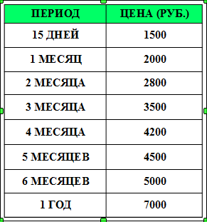 Стоимость Зеленой карты в Донецке Цена на Зеленую карту в ДНР.