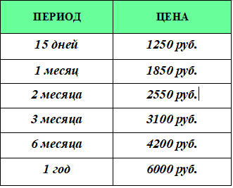 Стоимость Зеленой карты в Донецке Цена на Зеленую карту в ДНР.