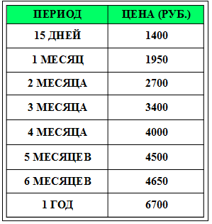 Стоимость Зеленой карты в Донецке Цена на Зеленую карту в ДНР.