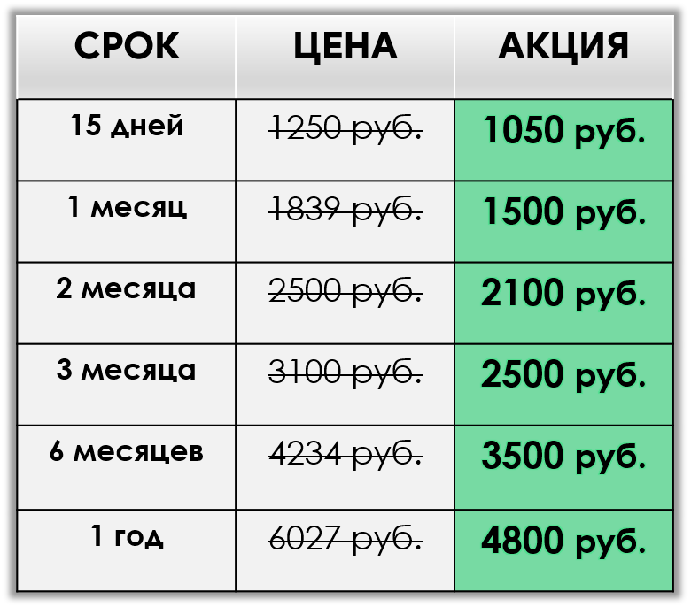 Стоимость Зеленой карты в Донецке Цена на Зеленую карту в ДНР.
