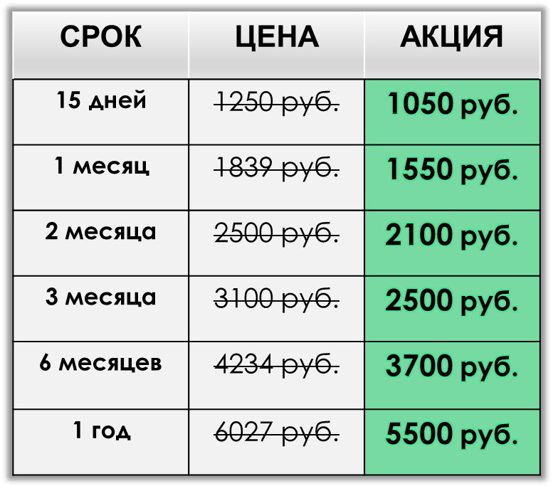 Стоимость Зеленой карты в Донецке Цена на Зеленую карту в ДНР.